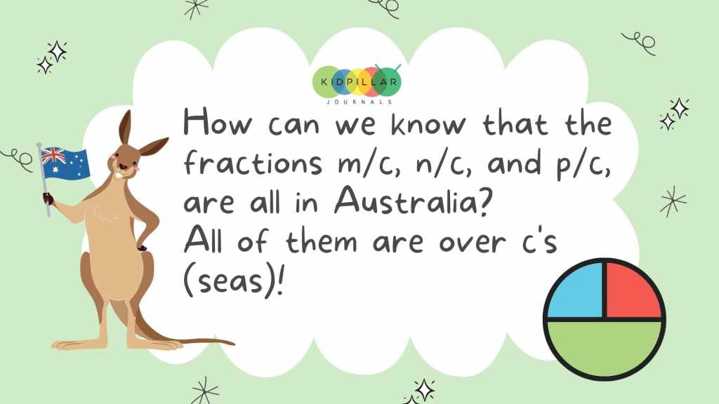 Fraction Jokes for kids