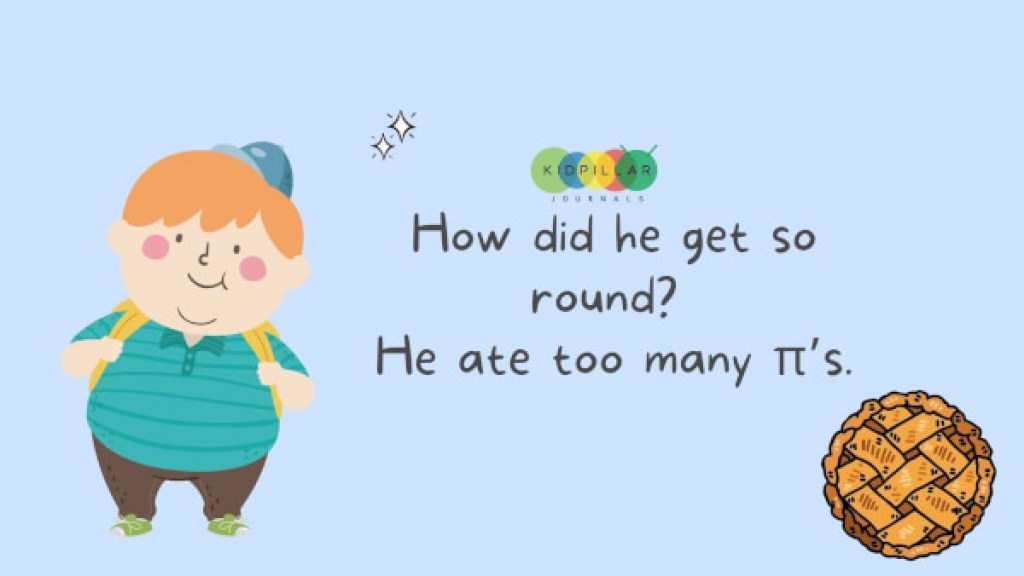 Pi jokes for kids