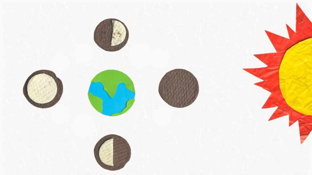 arrange phases of the moon Oreo