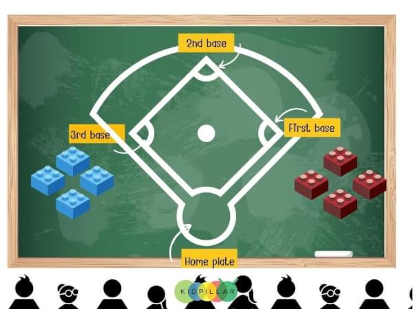 Baseball math classroom game for grade 5