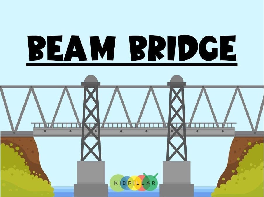 Beam bridge