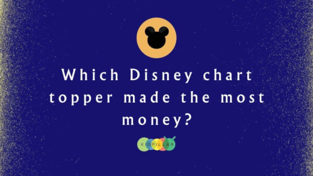 disney songs trivia