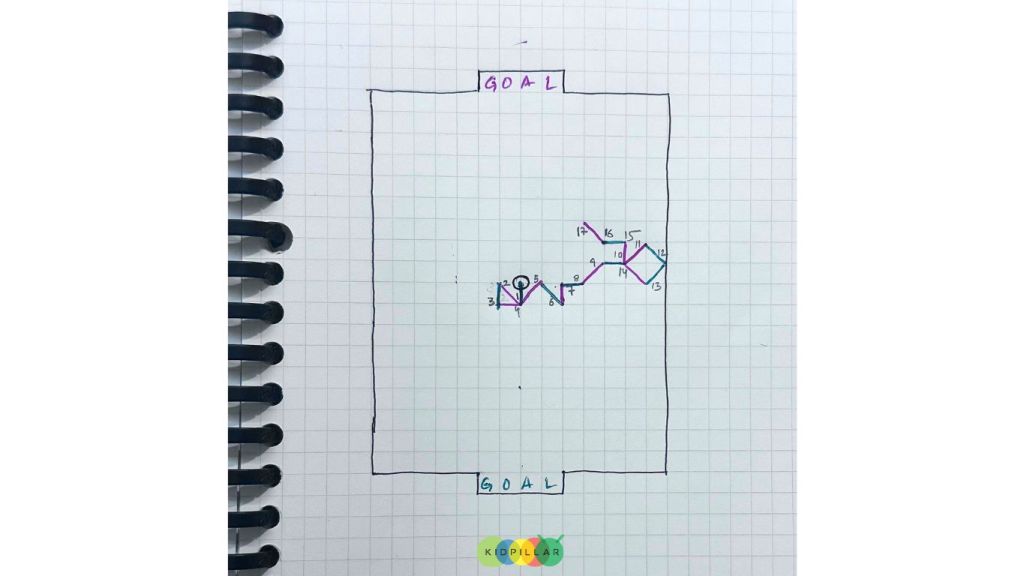 Paper soccer game with pen paper