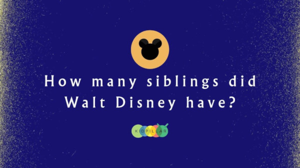 Easy Disney trivia for kids