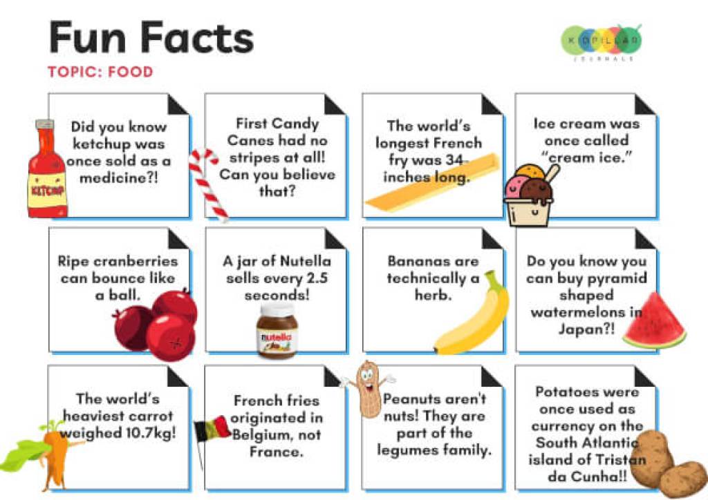 Food Fun Facts for kids