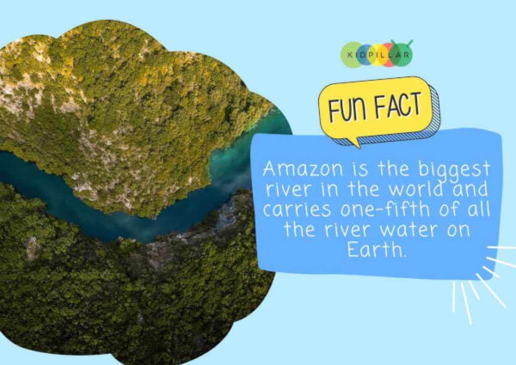 Geography facts for kids