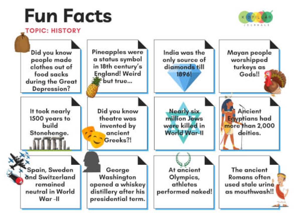 History Fun Facts for kids