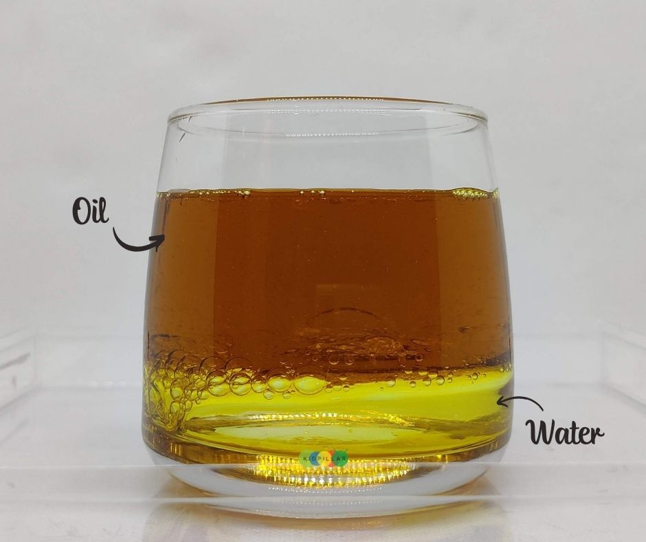 Lava lamp experiment explanation