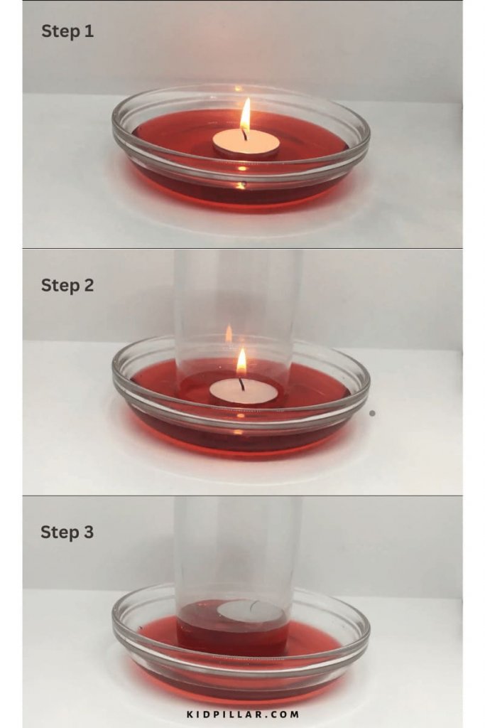 Rising water experiment - easy Halloween science experiment for kid