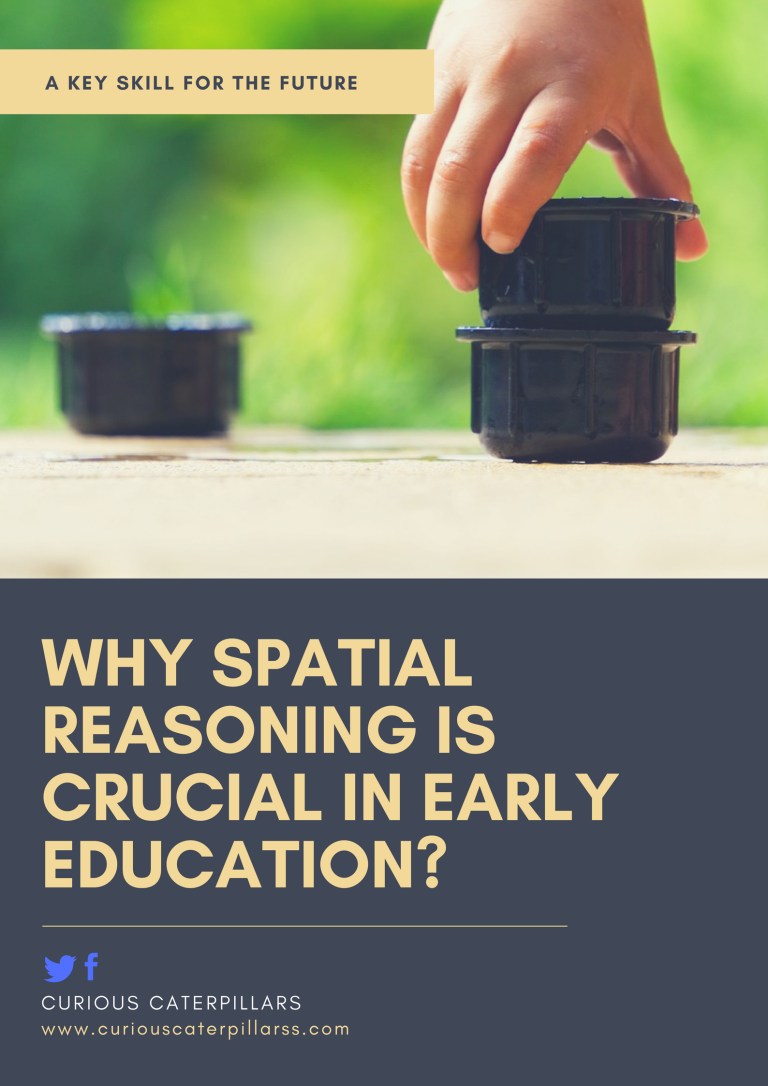 Spatial Reasoning