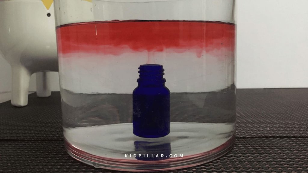 Rising water - Fun science experiment for halloween