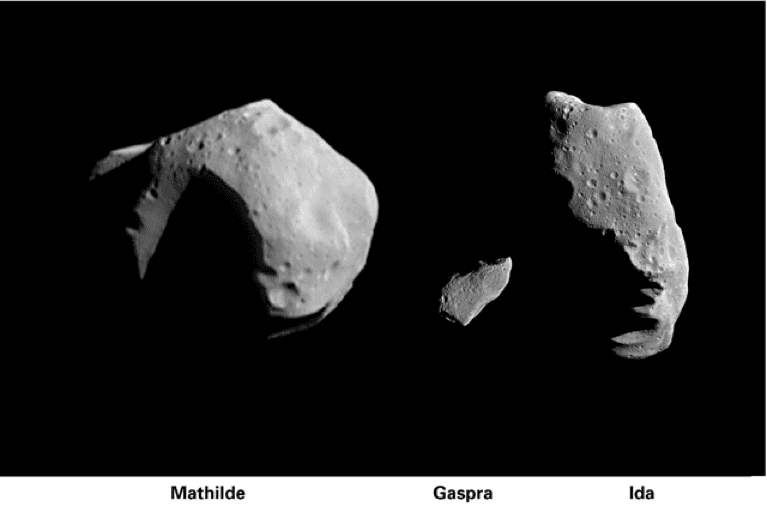 Asteroid space facts