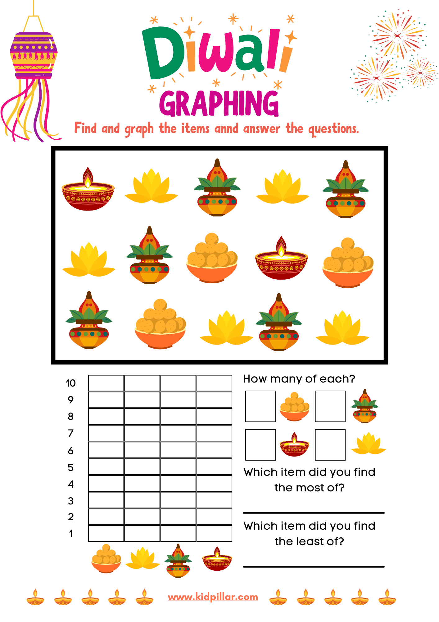 Diwali Graphing