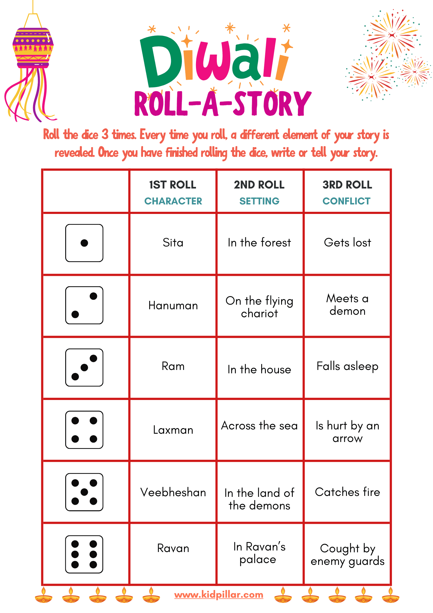 Diwali Roll-a-Story