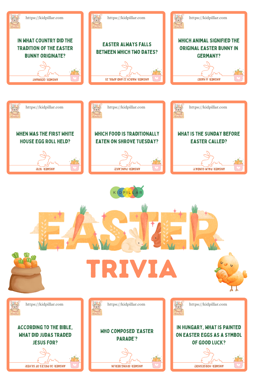 Easter Trivia Quiz